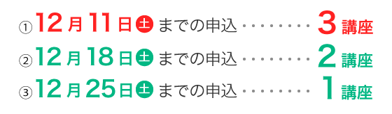 締め切り日程